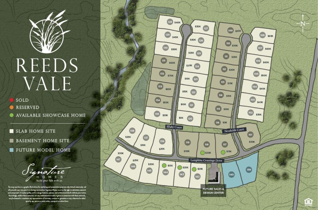 A plat map showing the lots in Reed Vale