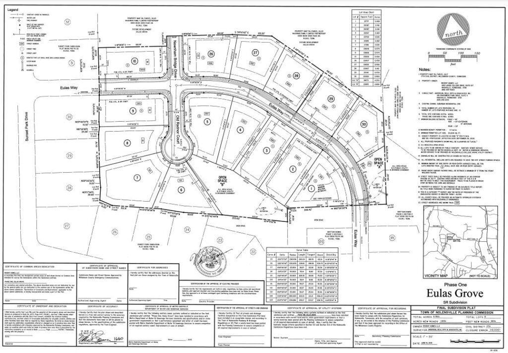 Eulas Glen Plat Map