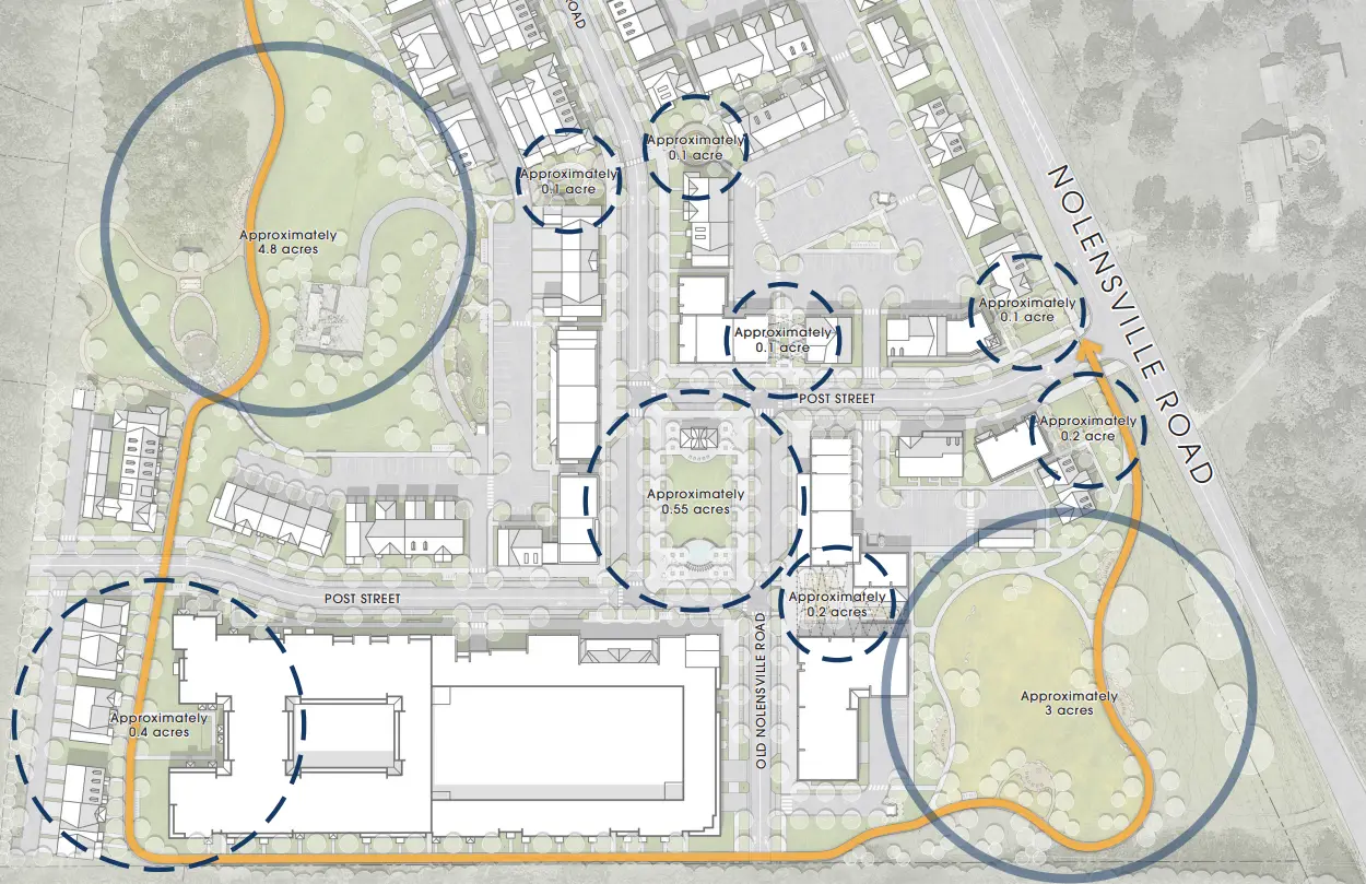 Nolensville Town Square pocket parks and green space